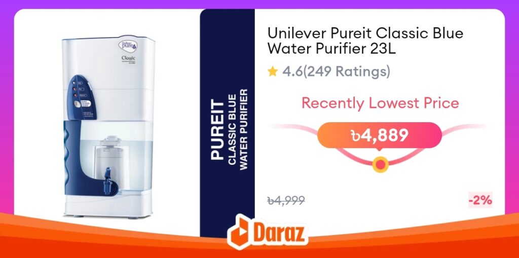 PureIT Classic Blue Water Purifier